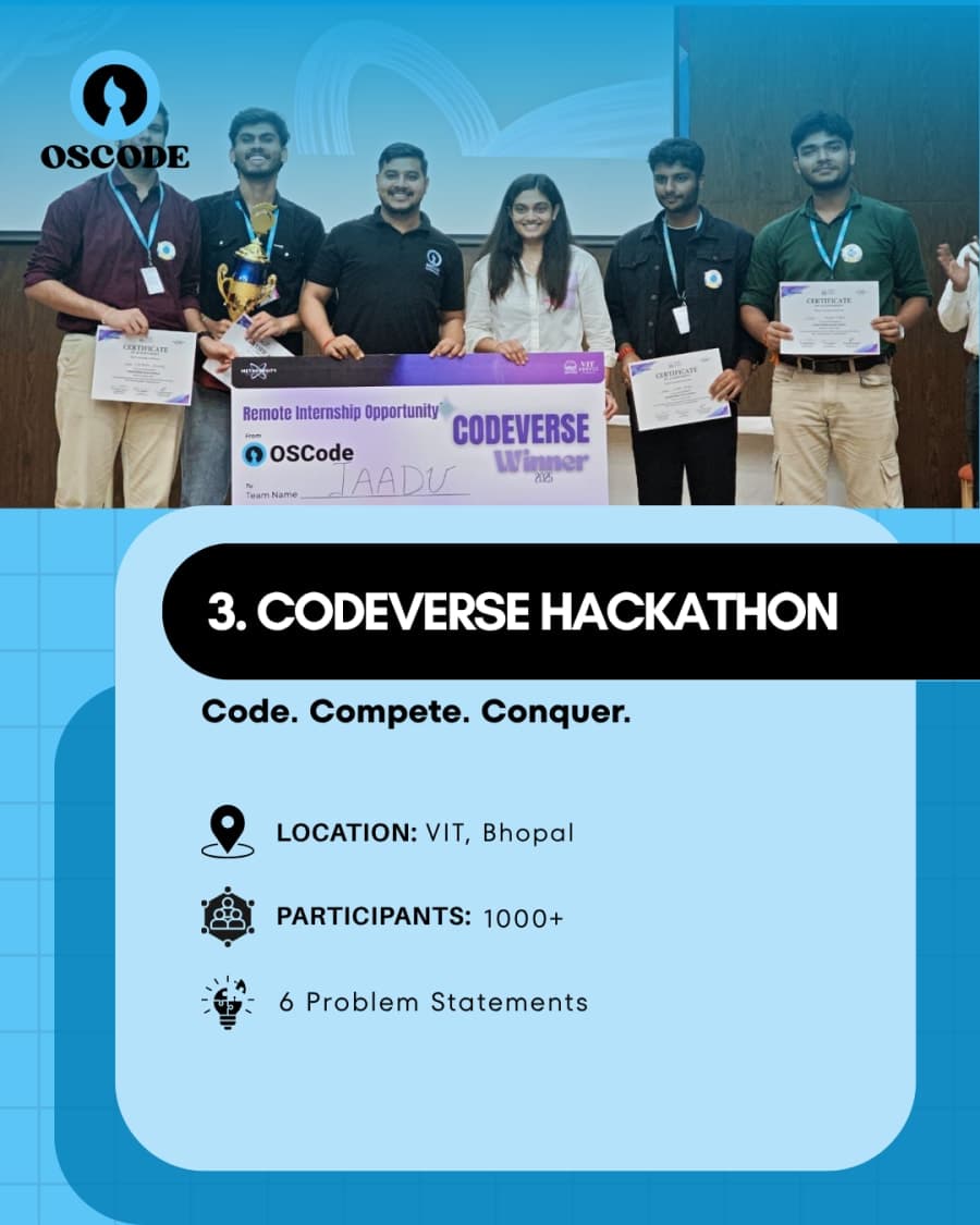 Hackathon showcase moment 3