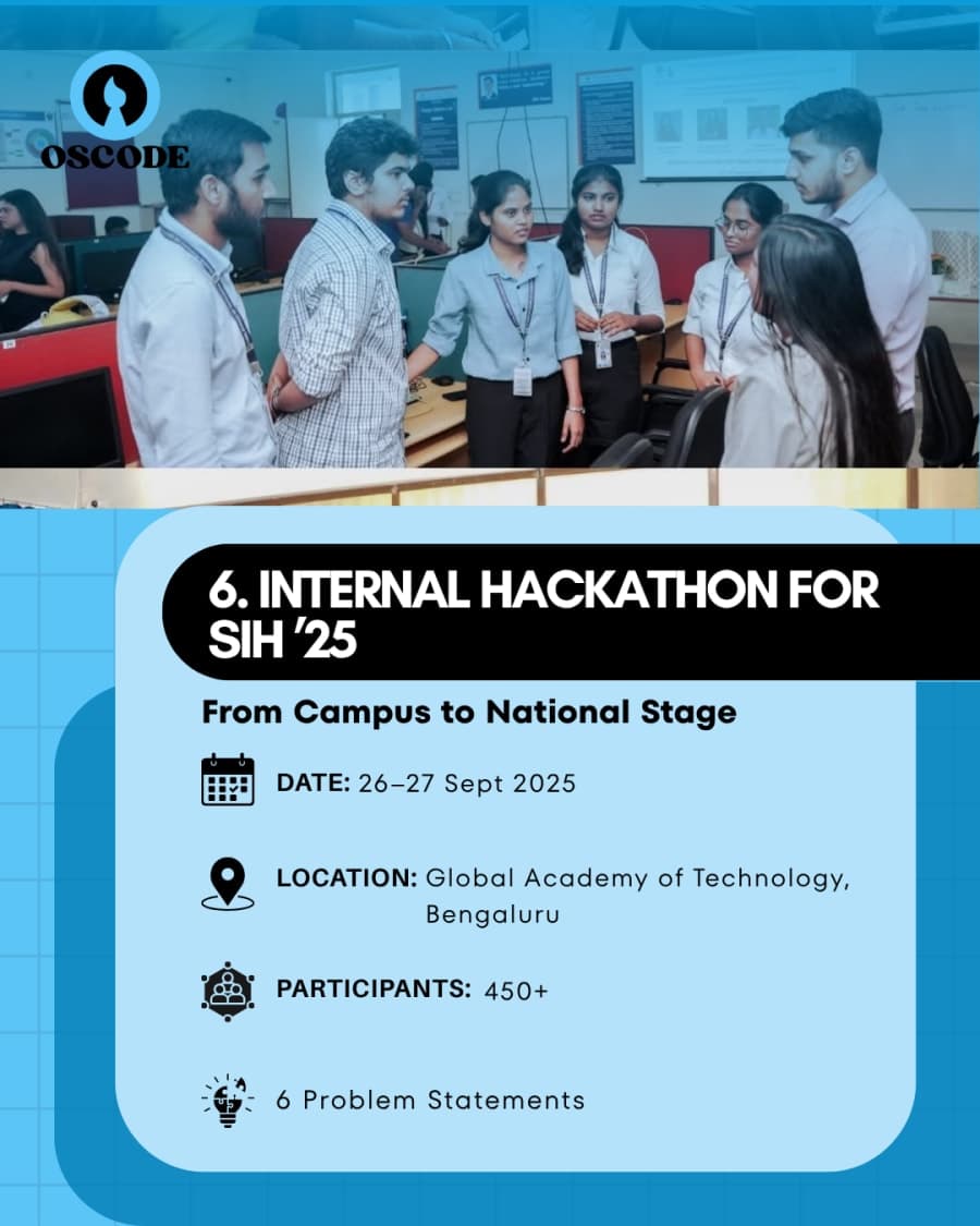 Hackathon showcase moment 6