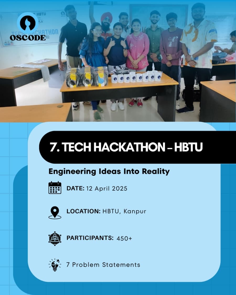 Hackathon showcase moment 7