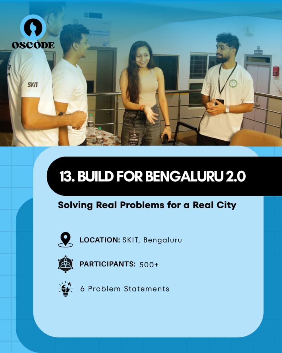 Hackathon showcase moment 13