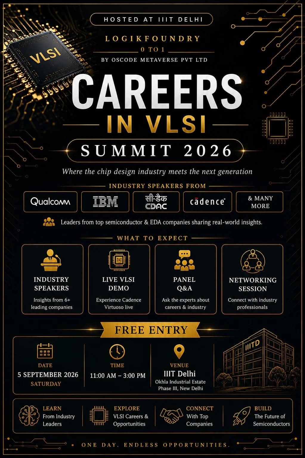Careers in VLSI banner